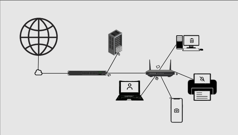 Fundamentals of Computer Networking